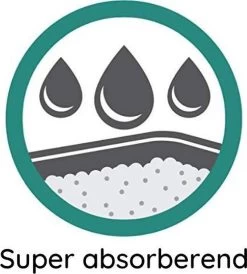 Cosycat Biologische Kattenbakvulling Klontvormend - Natuurlijke Houtvezels - 50L 13 Cosycat Biologische Kattenbakvulling Klontvormend - Natuurlijke Houtvezels - 50L -Dierenwinkel 1080x1200