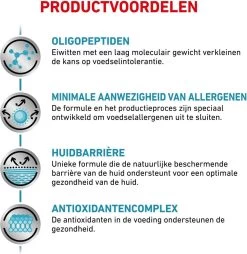 Royal Canin Anallergenic - Hondenvoer - 8 Kg 12 Royal Canin Anallergenic - Hondenvoer - 8 Kg -Dierenwinkel 1168x1200 2