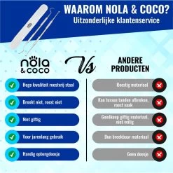 Nola & Coco® Tandsteen Verwijderaar Set Inclusief Bewaardoosje - Tandenkrabber - Set Van Twee - Hond - Kat - Tandenborstel - Tandplak Verwijderen - Tandenstoker - Honden Tanden Schoonmaken - Tandenhaakje - Gebitsreiniging 15 Nola & Coco® Tandsteen Verwijderaar Set Inclusief Bewaardoosje - Tandenkrabber - Set Van Twee - Hond - Kat - Tandenborstel - Tandplak Verwijderen - Tandenstoker - Honden Tanden Schoonmaken - Tandenhaakje - Gebitsreiniging -Dierenwinkel 1199x1200 2
