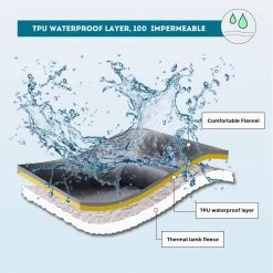 Hondendeken, Fleece, Waterdicht, Wasbaar, Hondenmat, Huisdier, Warme Zachte Deken Voor Hondendeken, Kattendeken, Deken Voor Katten En Honden, Waterdichte Deken Voor Bank, Bed, 150 X 127 Cm 15 Hondendeken, Fleece, Waterdicht, Wasbaar, Hondenmat, Huisdier, Warme Zachte Deken Voor Hondendeken, Kattendeken, Deken Voor Katten En Honden, Waterdichte Deken Voor Bank, Bed, 150 X 127 Cm -Dierenwinkel 1199x1200 3