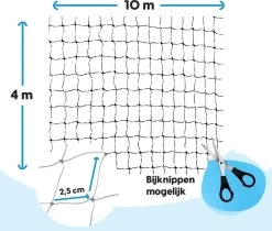 Kattennet Voor Balkon 4 X 10 M - Kattennet - Katten Gaas - Zwart -Dierenwinkel 1200x1022
