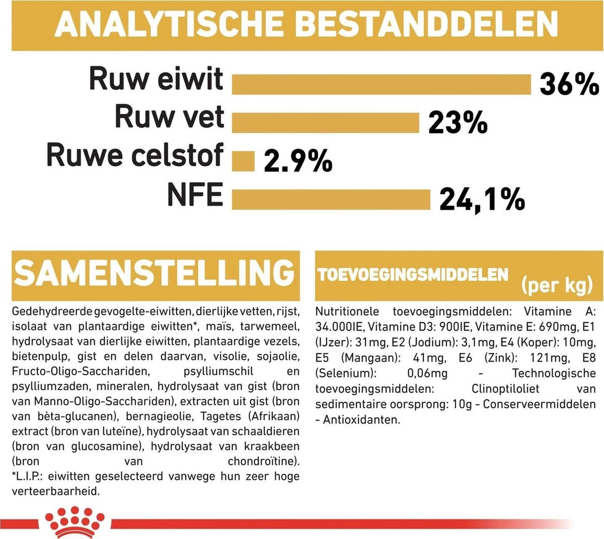Royal Canin Maine Coon Kitten - Kattenvoer - 4 Kg 11 Royal Canin Maine Coon Kitten - Kattenvoer - 4 Kg - Afbeelding 9
