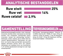 Royal Canin Ccn Relax Care Maxi - Hondenvoer - 9 Kg 16 Royal Canin Ccn Relax Care Maxi - Hondenvoer - 9 Kg -Dierenwinkel 1200x1071 2