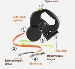 Dubbele Honden Riem – Leiband Hond – Hondenlijn – Looplijn Hond – 2 Honden – 3 Meter – Tot 12kg Per Hond – Reflecterende Lijnen – Met Zaklamp – 360° Draaien – Verstelbaar - Zwart 21 Dubbele Honden Riem – Leiband Hond – Hondenlijn – Looplijn Hond – 2 Honden – 3 Meter – Tot 12kg Per Hond – Reflecterende Lijnen – Met Zaklamp – 360° Draaien – Verstelbaar - Zwart -Dierenwinkel 1200x1111 1