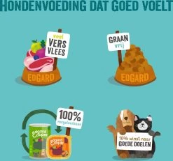 11x Edgard & Cooper Kuipje Vers Vlees Puppy Hondenvoer Eend - Kip 150 Gr 19 11x Edgard & Cooper Kuipje Vers Vlees Puppy Hondenvoer Eend - Kip 150 Gr -Dierenwinkel 1200x1124 1