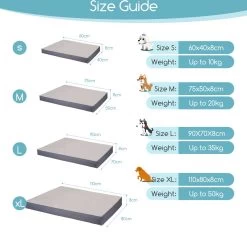 Nobleza Orthopedische Hondenkussen Wasbaar - Hondenbed - Maat S: 60 X 40 X 8 Cm - Grijs -Dierenwinkel 1200x1150 5