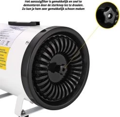 Gridbyt Professionele Hondenföhn – Waterblazer Voor Honden – Voor Een Mooie Vacht – Wit -Dierenwinkel 1200x1164 1