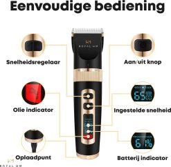 Hondentondeuse Professioneel - 2 In 1 - Honden & Katten - Hondentrimmer - Dikke & Dunne Vacht -Dierenwinkel 1200x1174