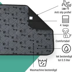 Jooba Puppy Training Pads - Wasbare Puppy Pads 2 Stuks - Hondentoilet - 70x50cm - Puppy -Dierenwinkel 1200x1198 2