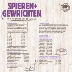 VITALstyle SPIEREN+GEWRICHTEN - Hondenbrokken - 12 Kg -Dierenwinkel 1200x1200 161