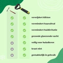 Mister Mill Professionele Set Slicker Honden Kattenborstel Plus Nagelknipper Plus Ondervacht Kam -Dierenwinkel 1200x1200 28