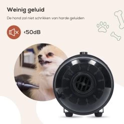 MiMOPETS® Hondenföhn Met 4 Opzetstukken – Waterblazer Voor Honden Met Geluiddemper -Hondendroger - Zwart -Dierenwinkel 1200x1200 410