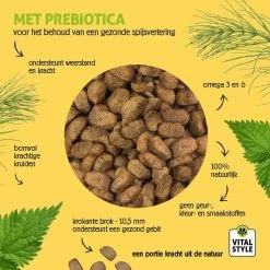 VITALstyle HUID+VACHT - Hondenbrokken - 12 Kg -Dierenwinkel 1200x1200 44