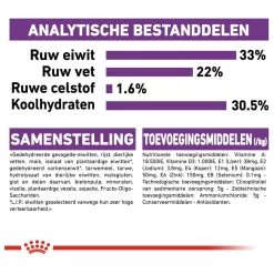 Royal Canin Sensible 33 - Kattenvoer - 10+2 Kg Bonusbag -Dierenwinkel 1200x1200 508