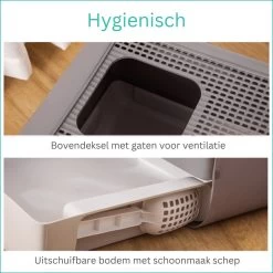 Kattenbak - 2 Uitgangen - Kattentoilet - Uitschuifbare Bodem - Met Schepje - Grijs 53 X 40 X 40 Cm -Dierenwinkel 1200x1200 522