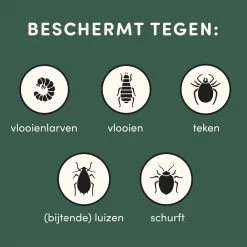 3 Stuks Vlooienband Kat Tekenband - 100% Natuurlijk Veilig En Waterbestendig -Dierenwinkel 1200x1200 548
