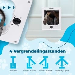 Skipoo Kattenluik Met Tunnel - Weerbestendig - Grote Kat - 4 Vergrendelingsstanden - Wit 14 Skipoo Kattenluik Met Tunnel - Weerbestendig - Grote Kat - 4 Vergrendelingsstanden - Wit -Dierenwinkel 1200x1200 568