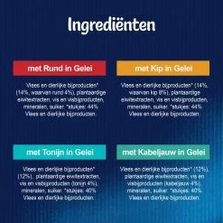 Felix Elke Dag Feest Mix Selectie In Gelei - Katten Natvoer - 80 X 85g -Dierenwinkel 1200x1200 601