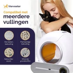 Viervoeter™ Kattenbak Zelfreinigend – Automatische Kattenbak – Zelfreinigende Kattenbak – Anti-geur – 53x58x55cm – Bedienen Via App – 65 Liter -Dierenwinkel 1200x1200 614