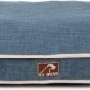 Beau&Bess Hondenkussen Hondenbed 90 X 60 Cm Piping Blauw 2 Beau&Bess Hondenkussen Hondenbed 90 X 60 Cm Piping Blauw -Dierenwinkel 1200x420