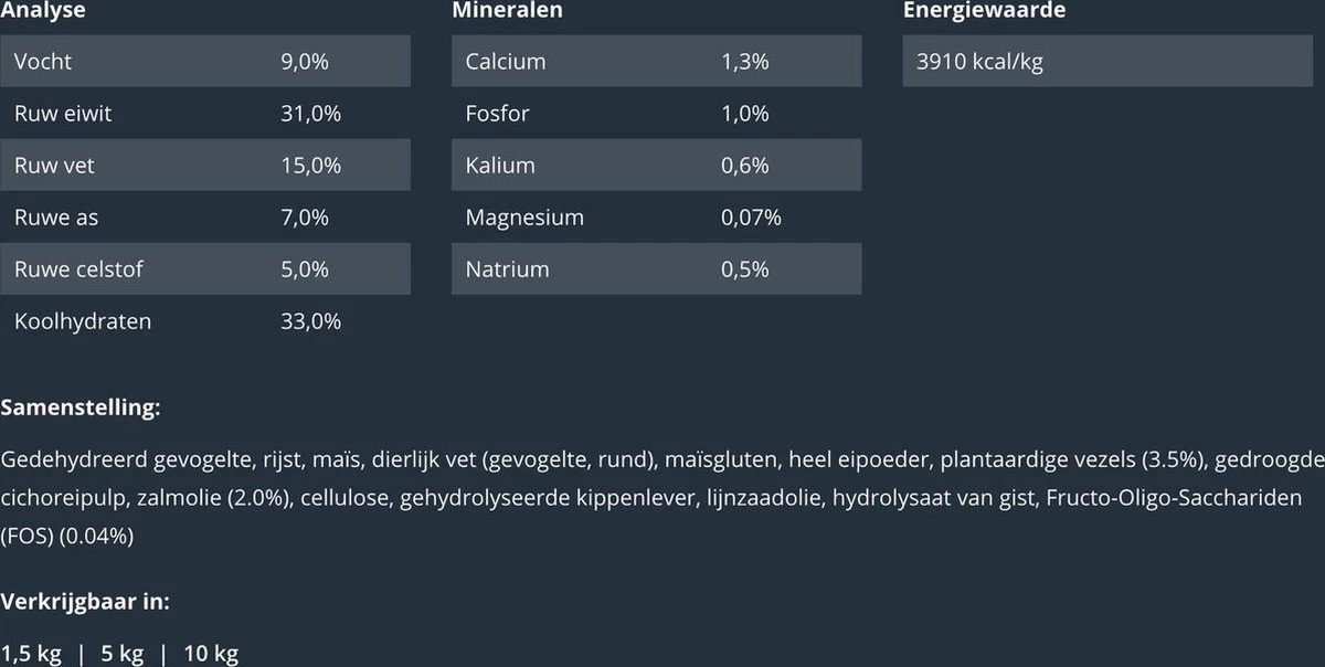 Prins VitalCare Indoor 10 Kg - Kat 9 Prins VitalCare Indoor 10 Kg - Kat - Afbeelding 7