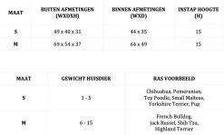 Lord Lou - George Roze Velvet S - Luxe Hondenmand - Luxe Kattenmand - 49x40x31 -Dierenwinkel 1200x722 1