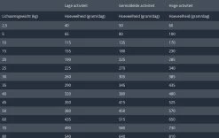 Prins Procare Senior - 15 KG -Dierenwinkel 1200x759