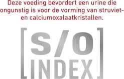 Royal Canin Satiety Weight Management - Kattenvoer - 6 Kg -Dierenwinkel 1200x770