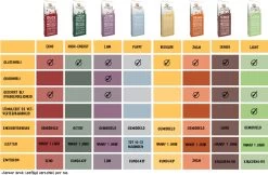 WOOOF Eend 18KG - Geperst Hondenvoer - Hypoallergeen Hondenvoer - Geperste Hondenbrokken - Droogvoer -Dierenwinkel 1200x785 1