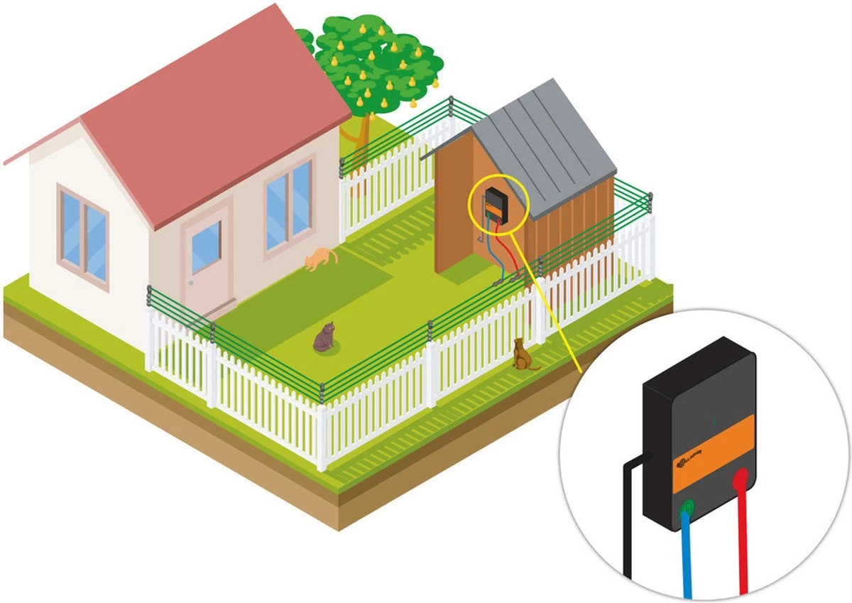 Katten Schrikdraad Set Voor Op De Schutting 8 Katten Schrikdraad Set Voor Op De Schutting - Afbeelding 6