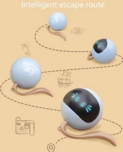 Otiume Interactieve Speelbal - Slimme Interactieve Jaag Speeltje Voor Katten - Kattenspeeltjes - Intelligente Jaagbal - AI -USB Oplaadbaar - LED - Blauw -Dierenwinkel 971x1200 1